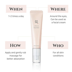 BEAUTY OF JOSEON Revive Eye Serum Ginseng + Retinal
