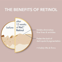 RETINOL CORREXION® Line Smoothing Daily Serum
