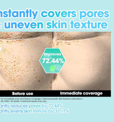 SOME BY MI - PDRN Spirulina Poreless Primer - 10g