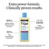 NEUTROGENA T/GEL ANTI-DANDRUFF SCALP RELIEF SHAMPOO FOR ITCHY, FLAKY SCALP