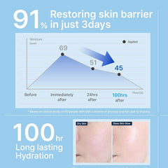 ILLIYOON Ceramide Ato Concentrate Cream 150ml