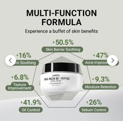 JUMISO Snail Mucin 88 + Peptide Facial Cream 100ml