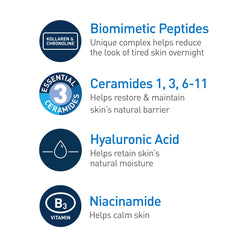 CeraVe Skin Renewing Face Night Cream 48g