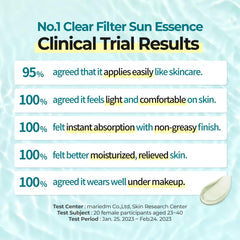 Numbuzin No.1 Clear Filter Sun Essence